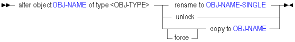altobj.gifの説明が続きます altobj.gifの説明が続きます