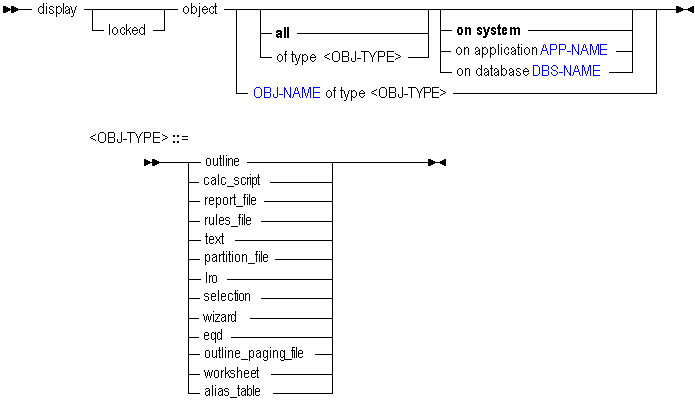dispobj.gifの説明が続きます
