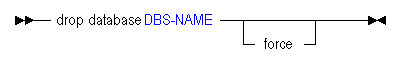 drpdb.gifの説明が続きます