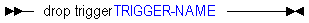 drptrig.gifの説明が続きます