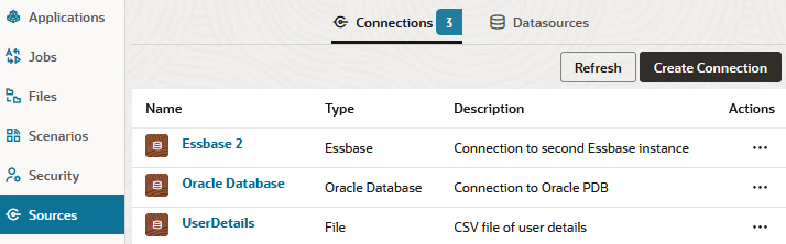 グローバルの「ソース」→「接続」インタフェース。次の接続が作成されています: 1)名前: Essbase2、タイプ: Essbase、説明: Connection to second Essbase instance。2)名前: Oracle Database、タイプ: Oracle Database、説明: Connection to Oracle PDB。3)名前: UserDetails、タイプ: File、説明: CSV file of user details グローバルの「ソース」→「接続」インタフェース。次の接続が作成されています: 1)名前: Essbase2、タイプ: Essbase、説明: Connection to second Essbase instance。2)名前: Oracle Database、タイプ: Oracle Database、説明: Connection to Oracle PDB。3)名前: UserDetails、タイプ: File、説明: CSV file of user details