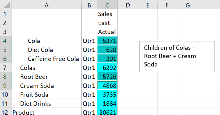 選択されたメンバーRoot BeerとCream Soda、およびColasの子があるSample Basicを問い合せたSmart Viewシートのイメージ。 選択されたメンバーRoot BeerとCream Soda、およびColasの子があるSample Basicを問い合せたSmart Viewシートのイメージ。