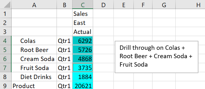 選択された製品Colas、Root Beer、Cream SodaおよびFruit SodaがあるSample Basicを問い合せたSmart Viewシートのイメージ。 選択された製品Colas、Root Beer、Cream SodaおよびFruit SodaがあるSample Basicを問い合せたSmart Viewシートのイメージ。