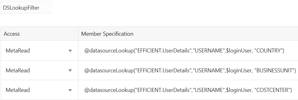 ログイン・ユーザーにメタ読取りアクセス権を付与する3つの行がある動的フィルタ。 ログイン・ユーザーにメタ読取りアクセス権を付与する3つの行がある動的フィルタ。