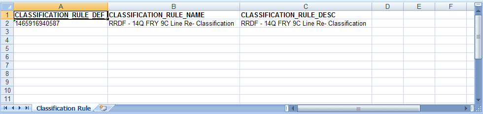 Description of Exported Sample report page follows This illustration displays the exported sample report for Individual 