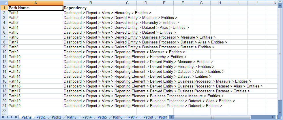Description of Exported Sample report page follows This illustration displays the exported sample report for Relational.