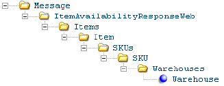 CWItemAvailabilityResponseWeb.png