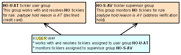 SO1202a.png