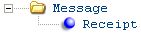 Purchase Order Receipt API