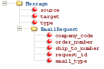 CWEmailRequest_1_0.png