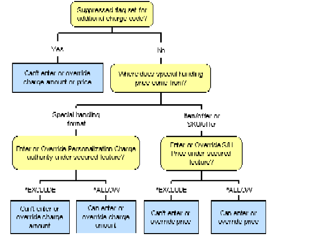 CS0103b.png
