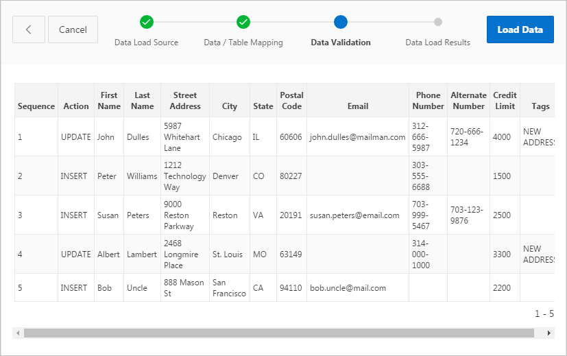 validation.pngの説明が続きます