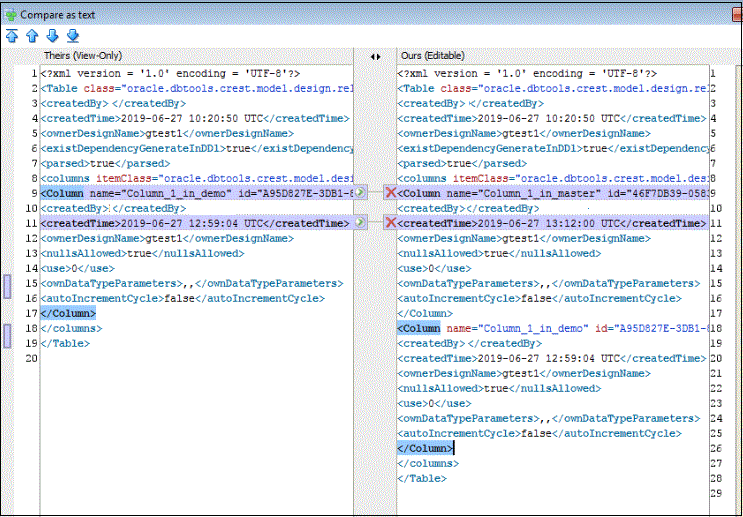 Data Modelerの概要および使用方法