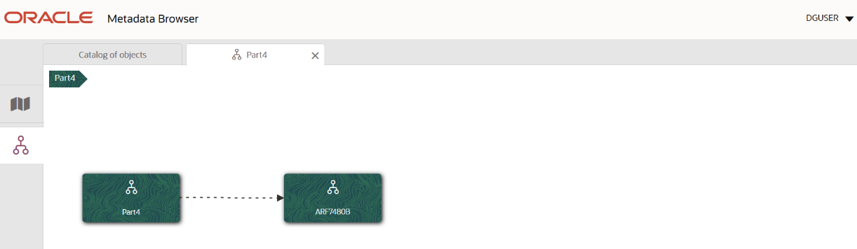 This illustration shows the Reporting Metadata schedule tree structure.