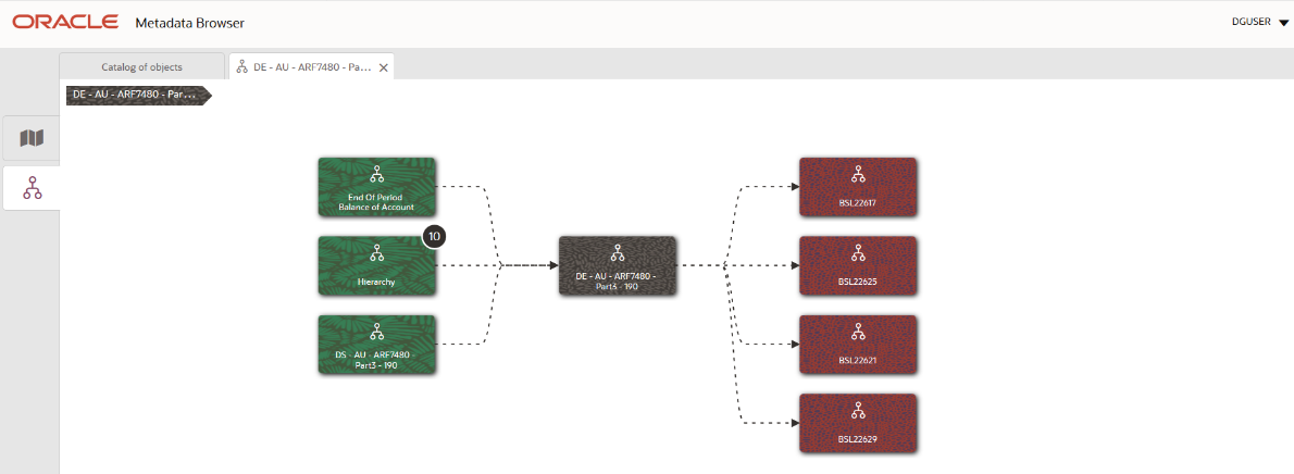 This illustration shows the Business Metadata Derived Entity tree structure.