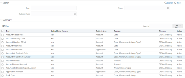 This illustration shows the individual terms present in a glossary. It includes a definition and several attributes that provide a complete description of the glossary