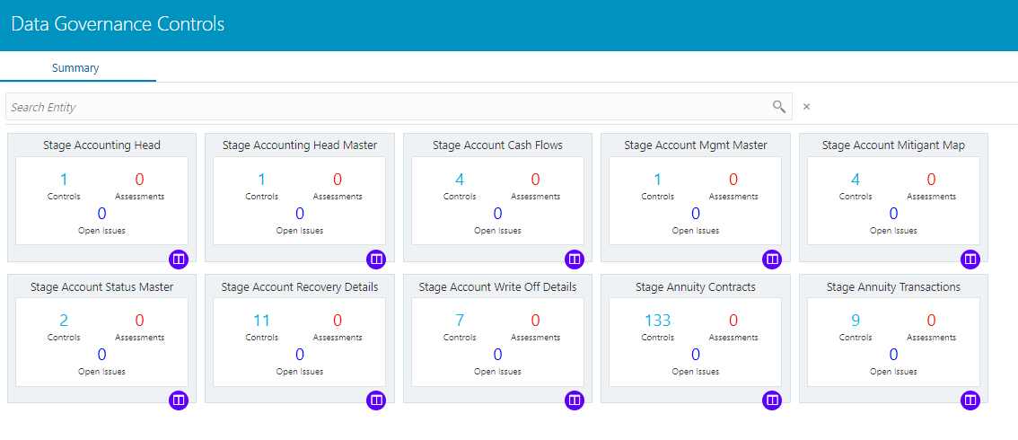 This illustration shows the Control summary window. It shows the stage tables for which the controls are defined. It also displays the assessments and open issues if any.