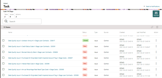 This illustration shows the Summary window with the list of tasks, issues, and actions.