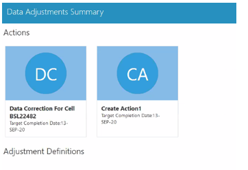 This illustration shows action that was created for the issue under Actions window.