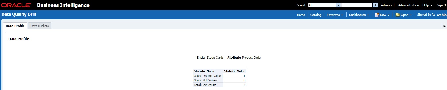 This illustration displays the tabular representation of the data based on the Entity-Attribute Name.