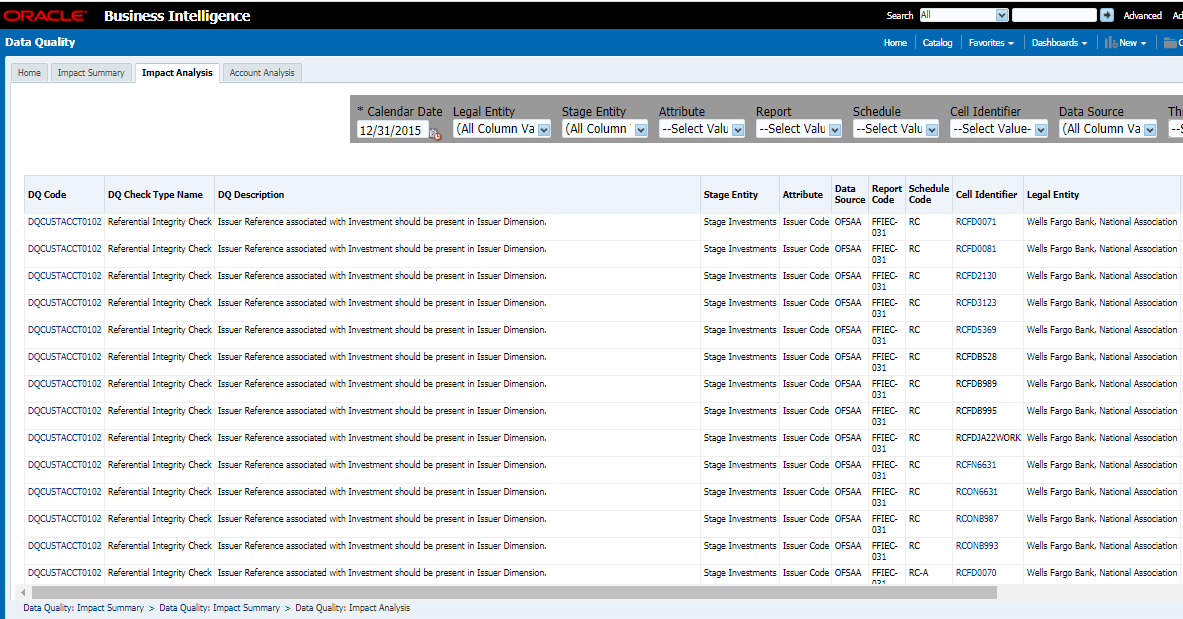This illustration displays the Stage, Table selected the DQ Codes, Cell Identifiers, Legal Entity, DQ details, Threshold Breach, Impacted Exception Amount, Final Cell value, and Impacted Cell Value.