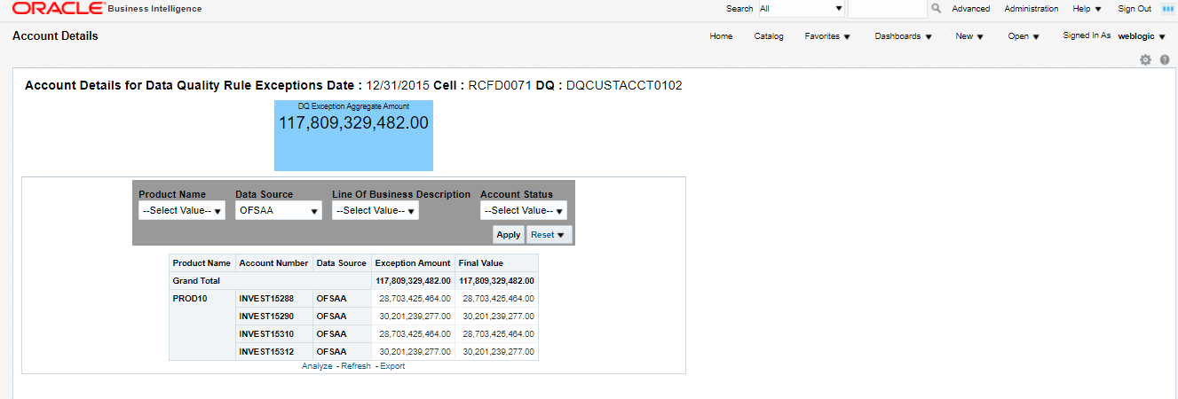 This illustration displays the Account Number associated and the Exception Amount for the Account Balance based on the Data Source.