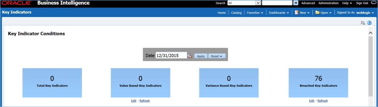 This illustration displays the Key Indicator Conditions page with dashboards .