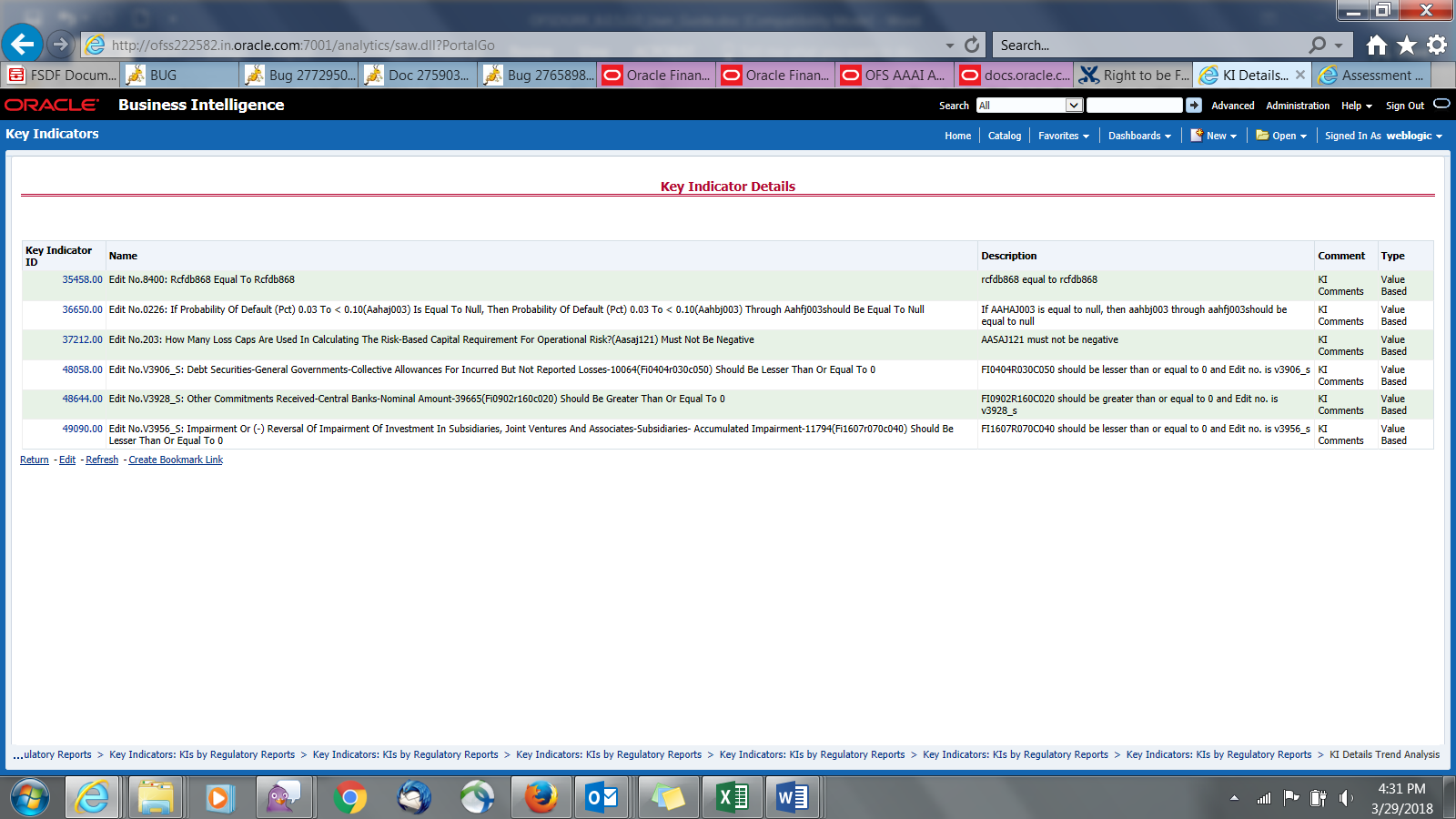 This illustration displays the Key Indicator Details drill down report when you click the graph points.
