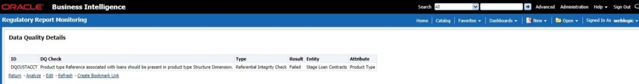 This illustration displays the Data Quality Checks associated with each Control which display the Data Quality Details.