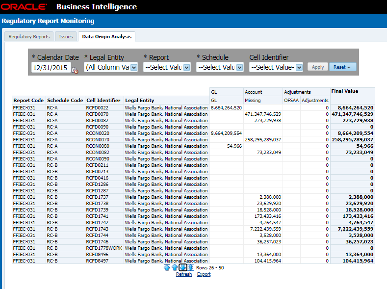This illustration enables users to validate the regulatory reporting of cell values by SOR Data.