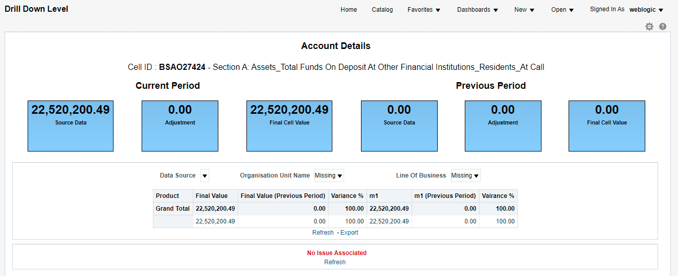 This illustration displays current and previous period values for the source data, adjustment, and final cell value. The data in the final cell is a combination of the source and adjustment data.