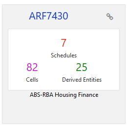 This illustration shows the Report in Tile View where each tile on the Report Summary window corresponds to one report.