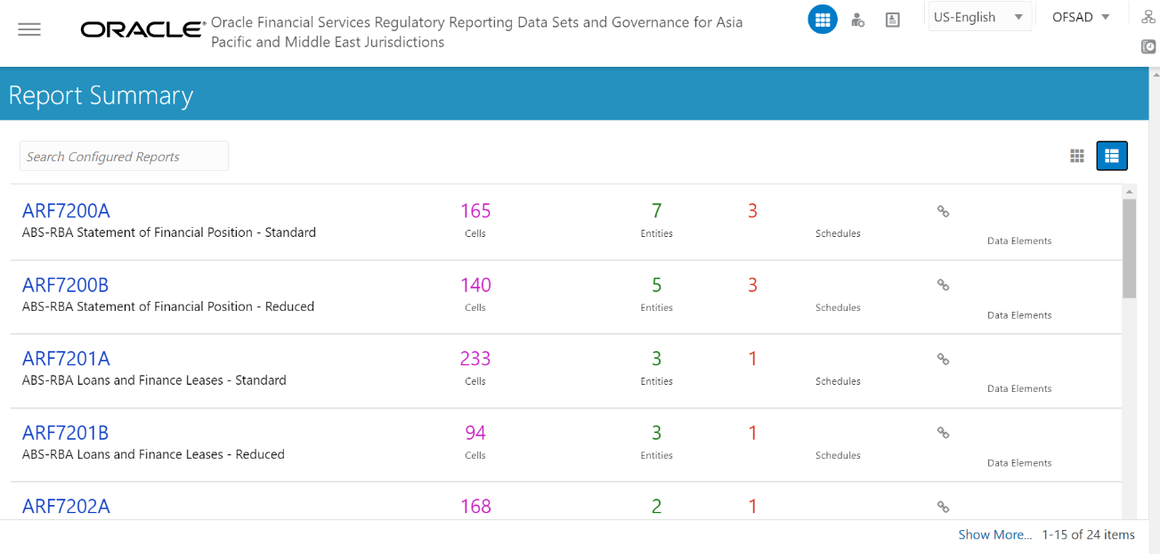 This illustration shows the Report in List View where each list on the Report Summary window corresponds to one report.