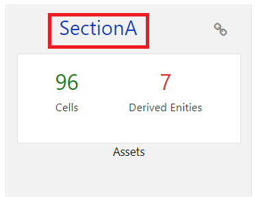 This illustration shows the schedule information such as Cells and Derived Entities.