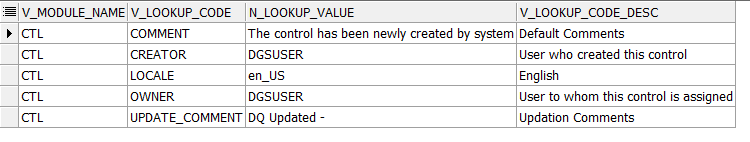 This illustration shows the N_LOOKUP_VALUE column details.