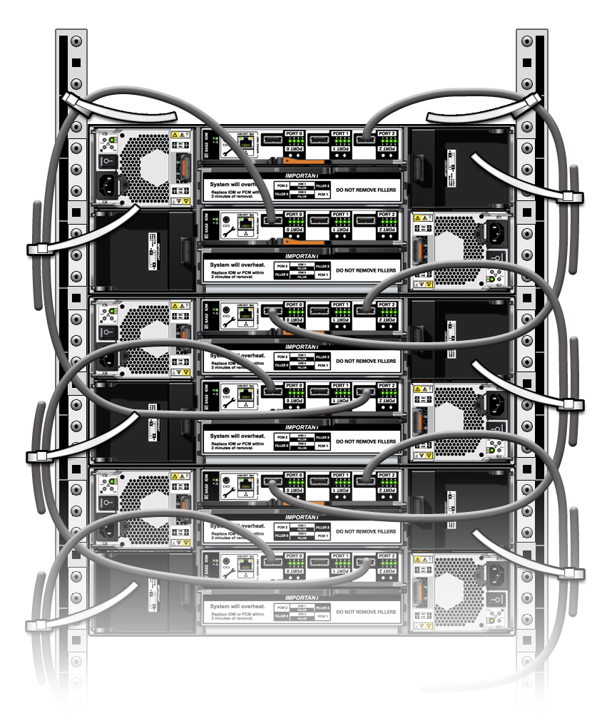 image:이 그림은 4U Disk Shelf가 케이블로 서로 연결된 모습을 보여줍니다(DE2-24C가 표시됨).