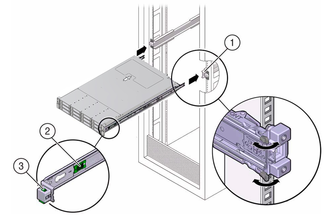 image:Image montrant l'insertion du serveur avec les supports de montage dans les glissières.
