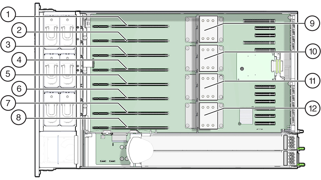 image:Illustration montrant l'emplacement et les désignations des emplacements de carte riser de mémoire et des CPU