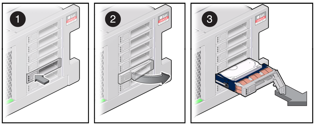 image:Illustration en plusieurs étapes montrant comment retirer une unité de stockage du contrôleur.
