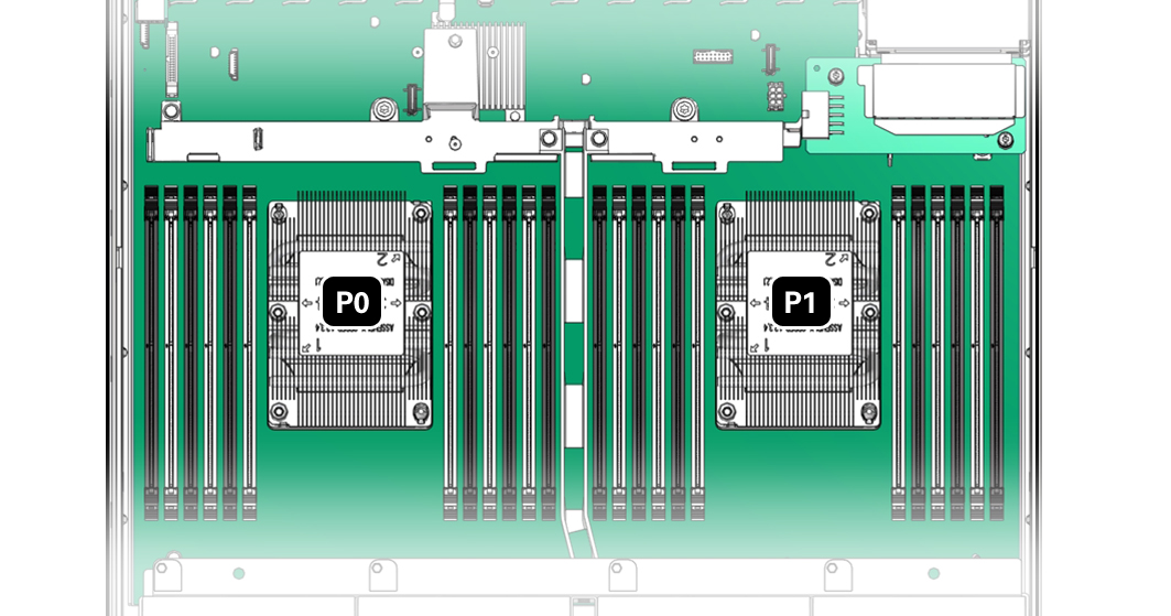 image:Figure illustrant la disposition des modules DIMM et des processeurs.