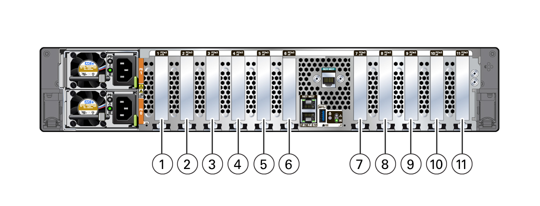 image:Figure illustrant la numérotation des emplacements PCIe.