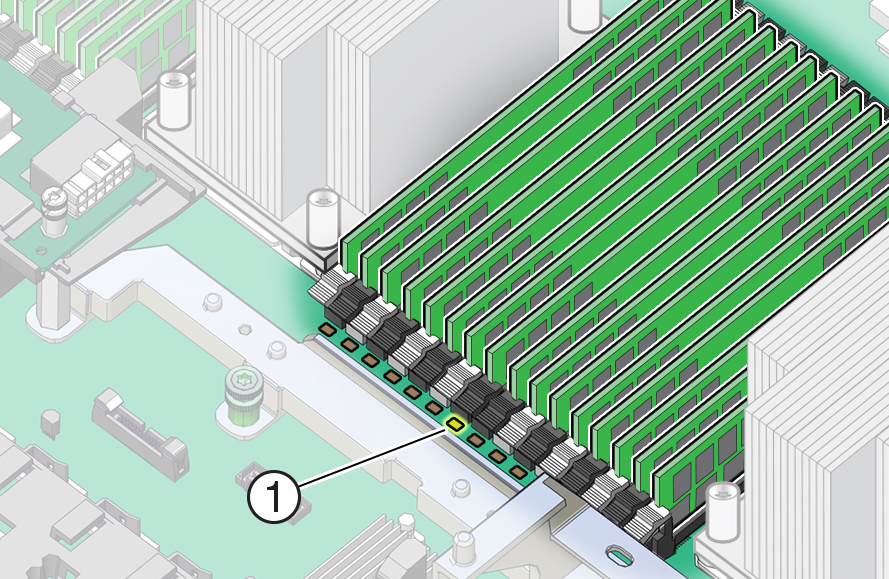 image:Figure illustrant un module DIMM défaillant