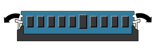 image:Figura en la que se muestra la rotación de las palancas de expulsión de la ranura DIMM.
