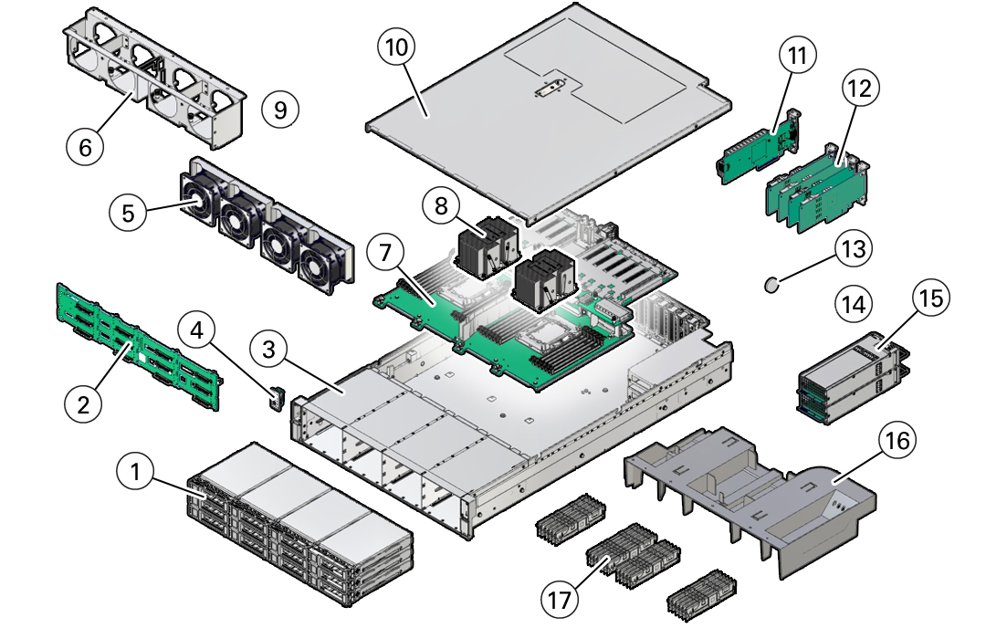 image:Figura en la que se muestra el plano de despiece de los componentes del controlador.