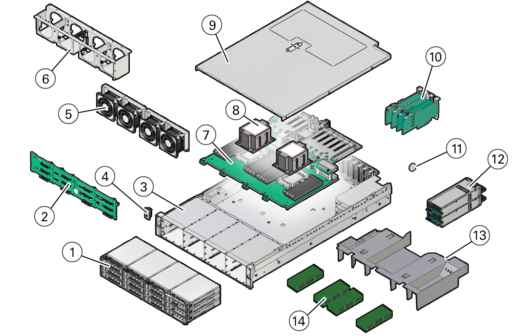 image:Figura en la que se muestra la vista de despiece de los componentes del sistema.