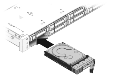 image:Gráfico en el que se muestra cómo instalar una unidad de disco en el controlador ZS3-4