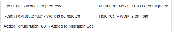 onfiguration Package Statuses