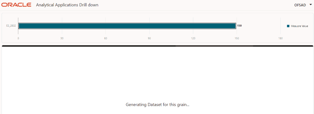 Description of AgileREPORTER Drill Down page follows This illustration shows the AgileREPORTER aggregated data of OFSAA references.