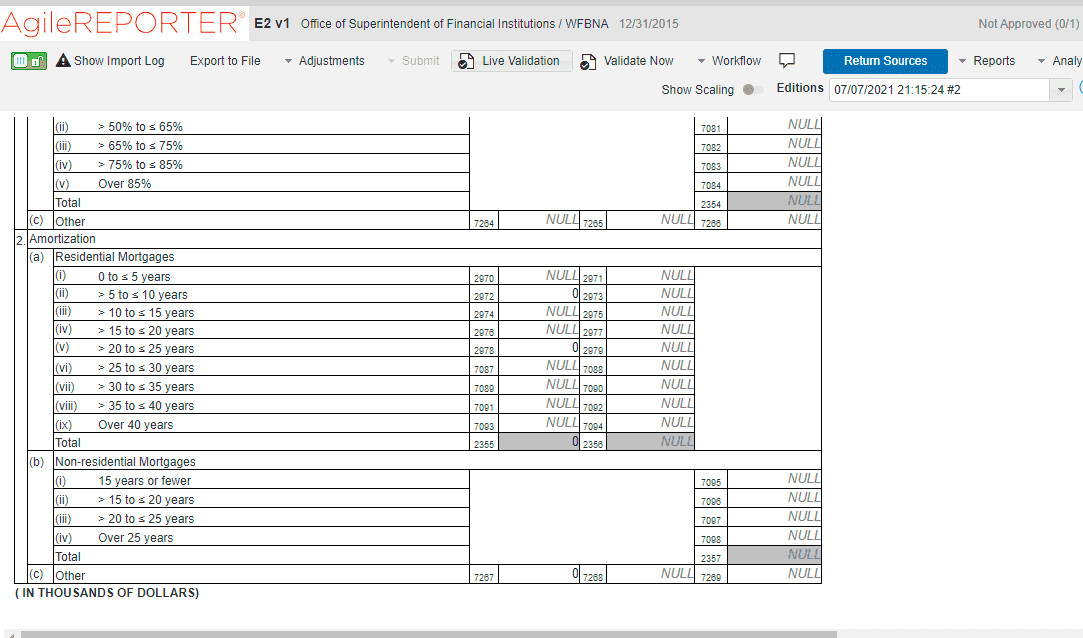 Description of Fetching Zero Values page follows This illustration shows the zero values for AgileREPORTER Derived Entities.