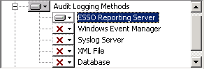 Description of rep_logging_methods.png follows